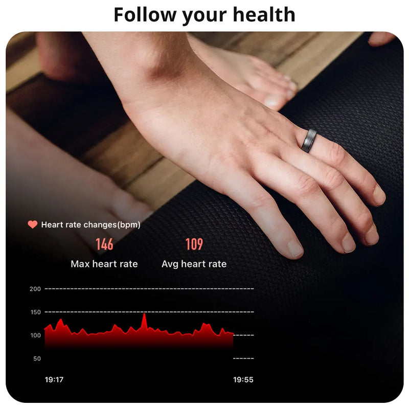 Monitor de Saúde Health Inteligence, Seu Companheiro de Saúde, Nas Suas Mãos!!🏃‍♂️🏃‍♀️💍